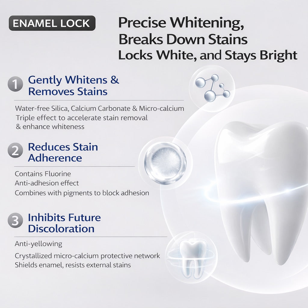 Whitening toothpaste enamel-care illustration