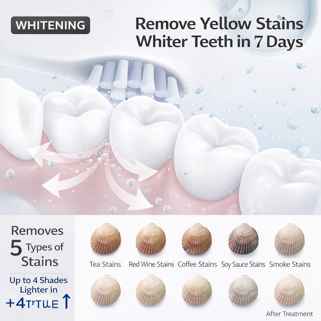 Whitening toothpaste surface-stain illustration
